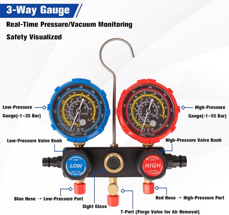 AJulyBee 3-Way Manifold Gauge Set, Automotive AC Recharge Kit for R134A/R410A/R1234YF/R22/R404A, Refrigerant Charging Tool for Car Freon Charging & Evacuation - Image 2